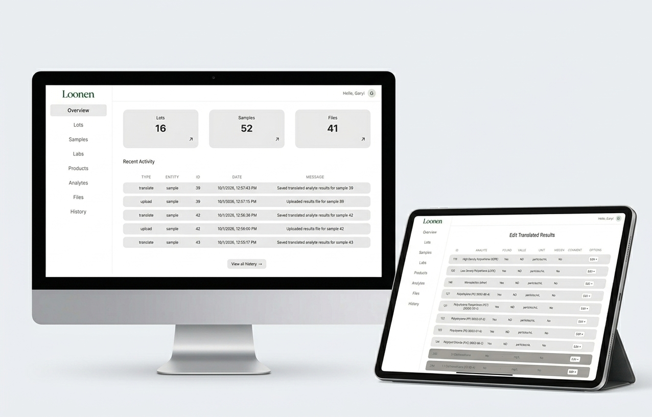 Beverage Test Result System on devices preview